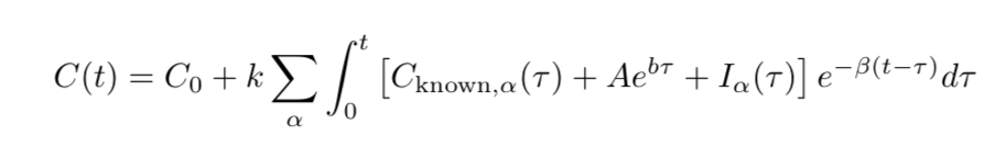 Mathematical equation representing a function C(t) with variables and integral notation.